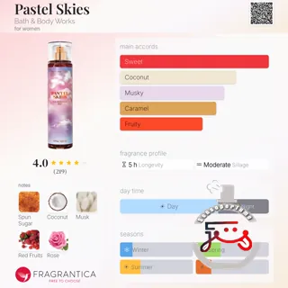Pastel Skies Bath & Body Works